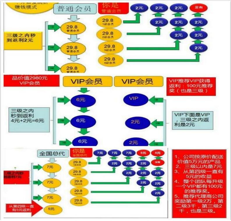 爱润妍为什么那么便宜？是骗人的吗效果真的好吗？