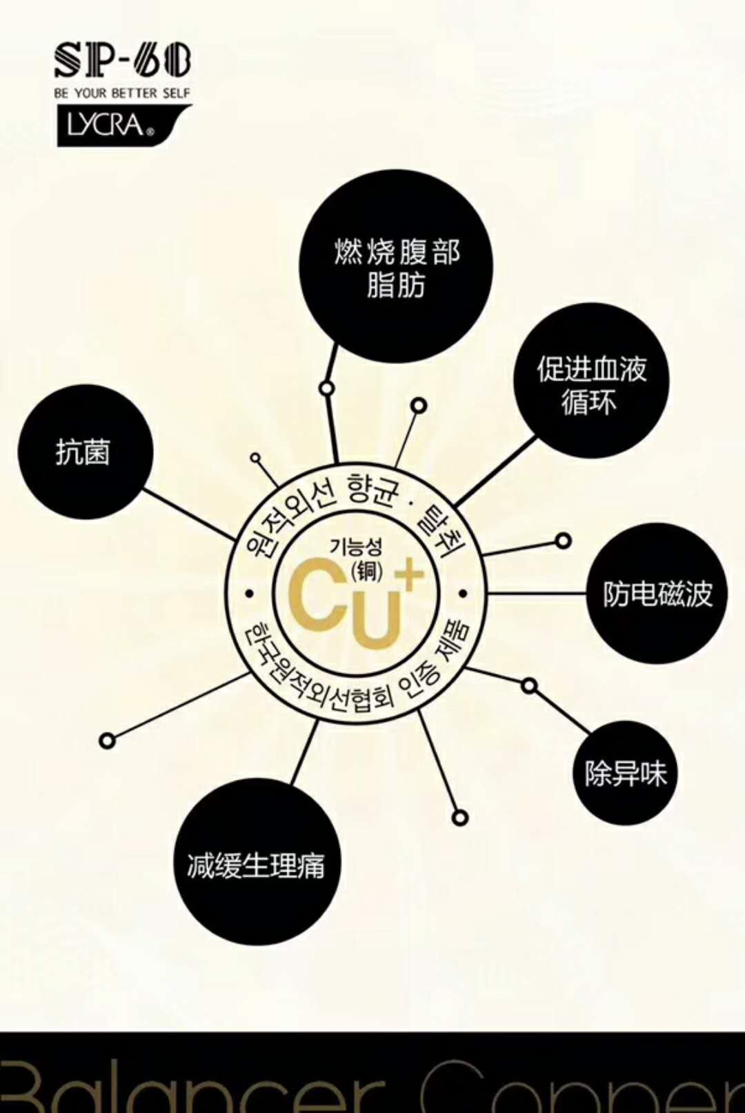 SP—68魔术袜真的有那么好吗，效果是不是被夸大了？