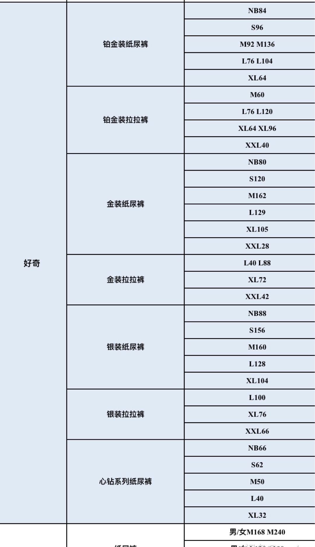 百种品牌纸尿裤及母婴用品 一手货源 一件代发