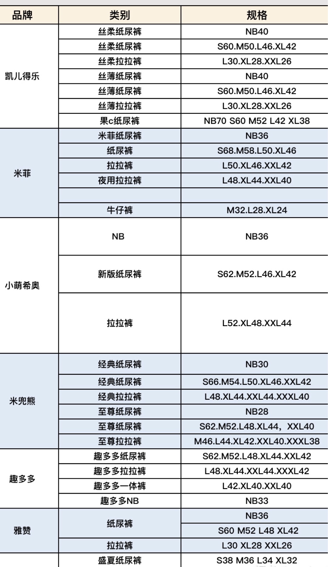 百种品牌纸尿裤及母婴用品 一手货源 一件代发