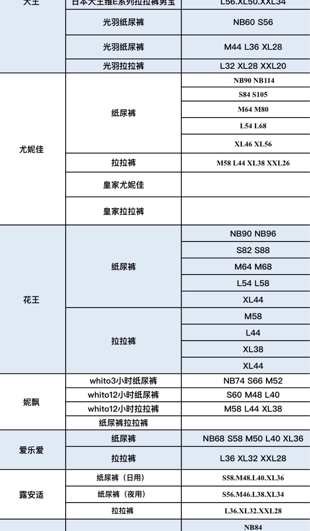 百种品牌纸尿裤及母婴用品 一手货源 一件代发