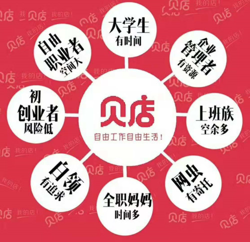 贝店靠谱吗？贝店赚钱是真的吗？