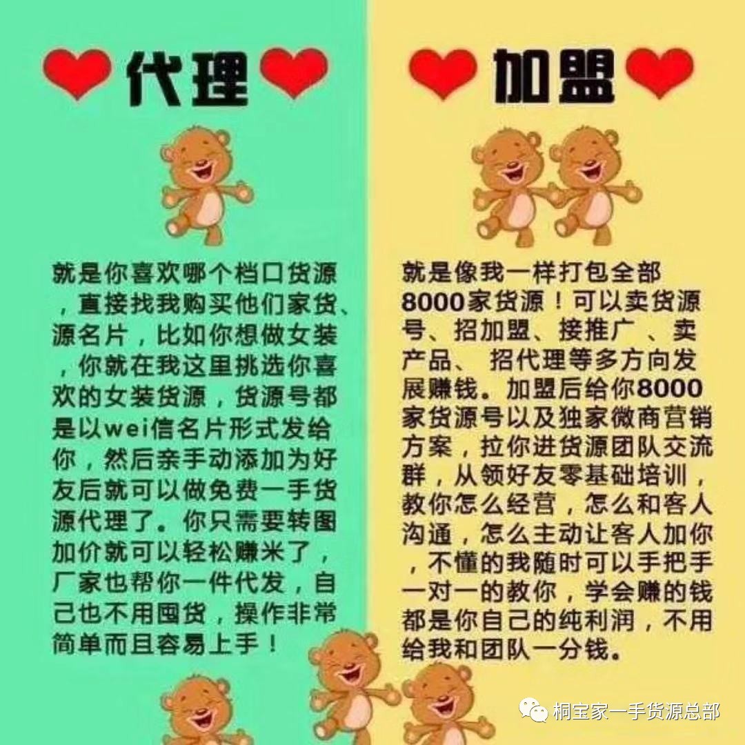 微信女装，童装，微商代理，厂家直销超低价拿货，一件代发