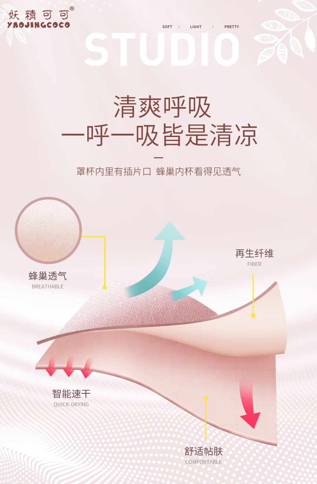 妖精可可隐形无肩带内衣——厂家重点招募代理商√