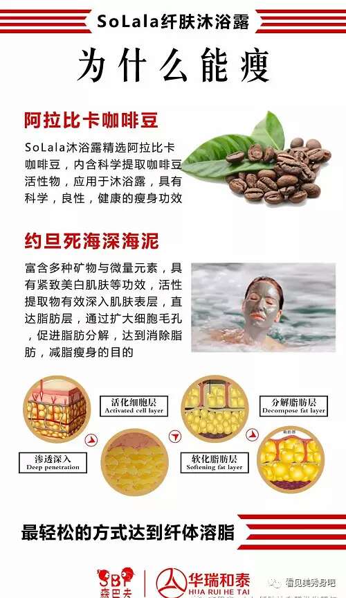 森巴夫SoLala 纤肤沐浴露真正的香水沐浴乳【厂家直供】一件代发