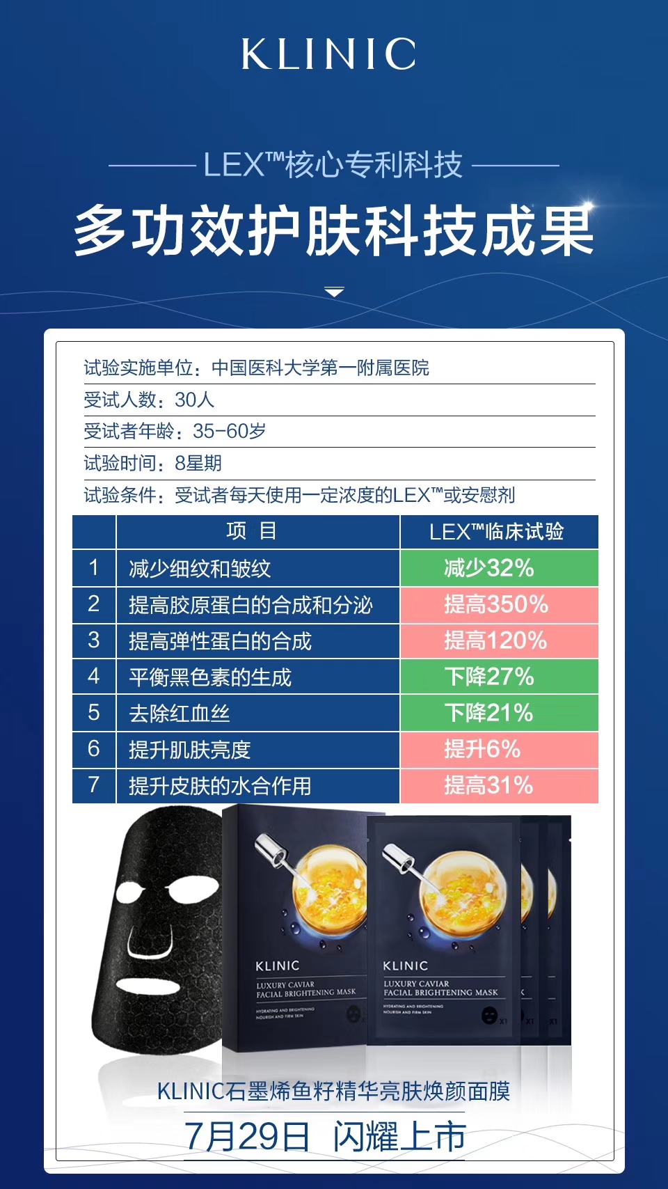 一叶子微商肌漾石墨烯黑膜全新上市