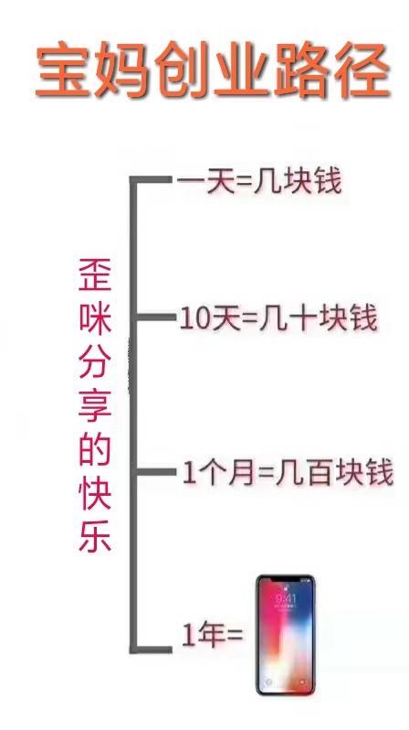 歪咪零食全国招代理，加盟找我！