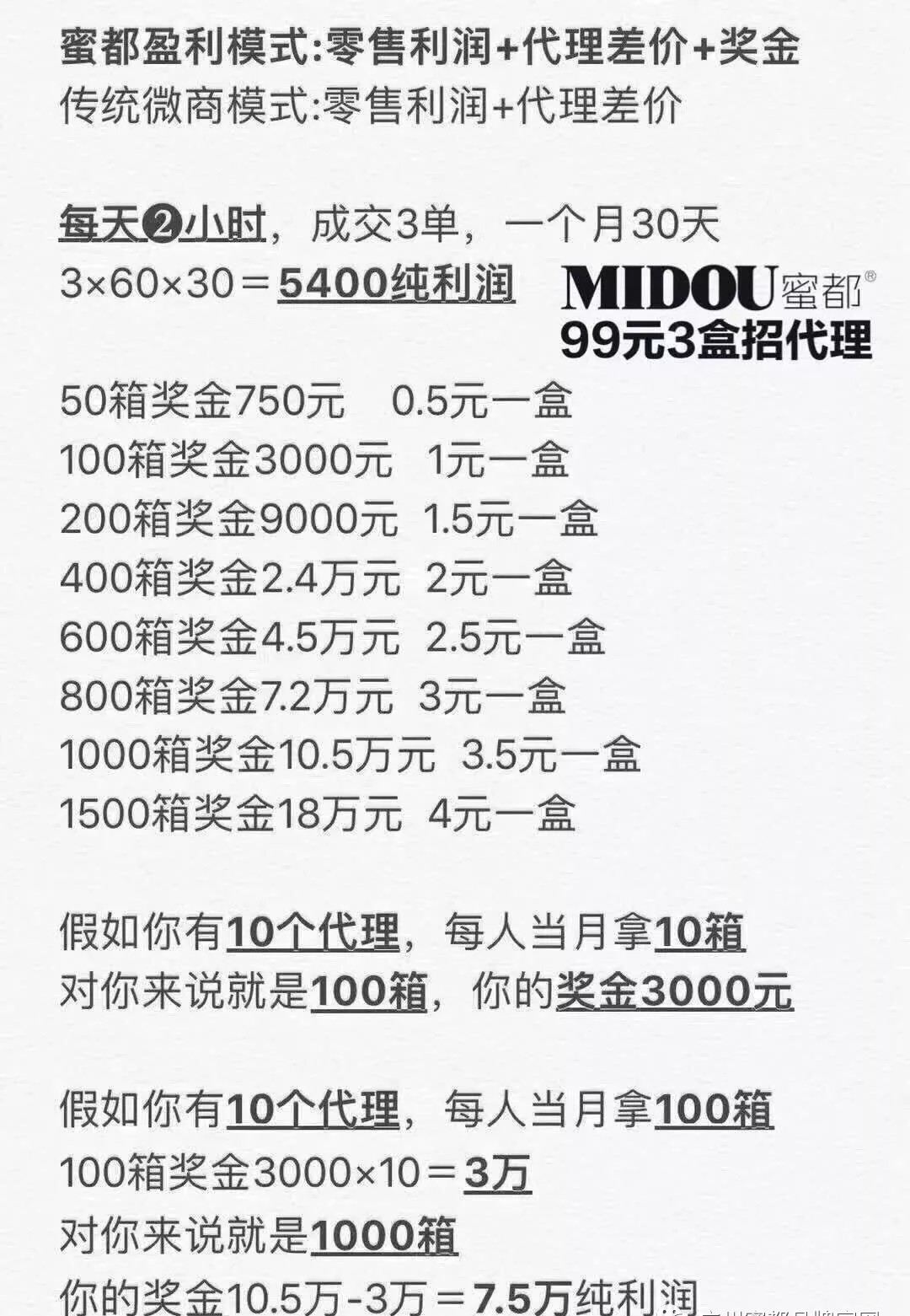 蜜都面膜批发、0元代理、一件代发、零风险,手把手扶持