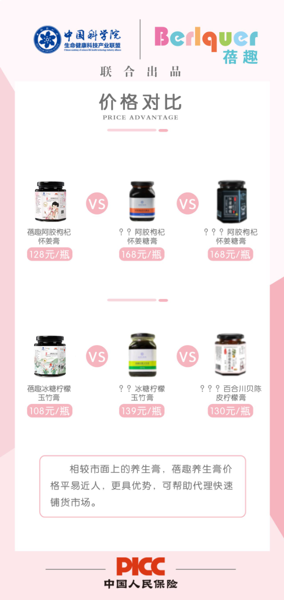 蓓趣养生膏的代理优势是什么？
