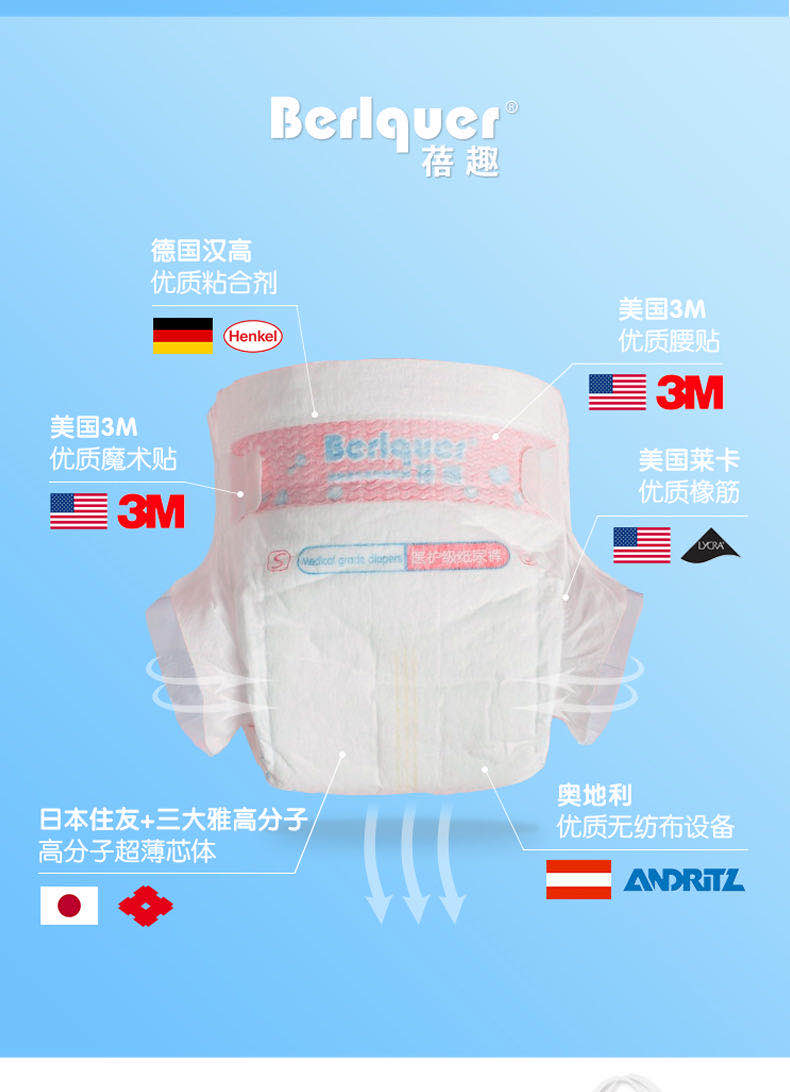 蓓趣与凯尔得乐比怎么样？蓓趣代理价格表和流程是怎样的？