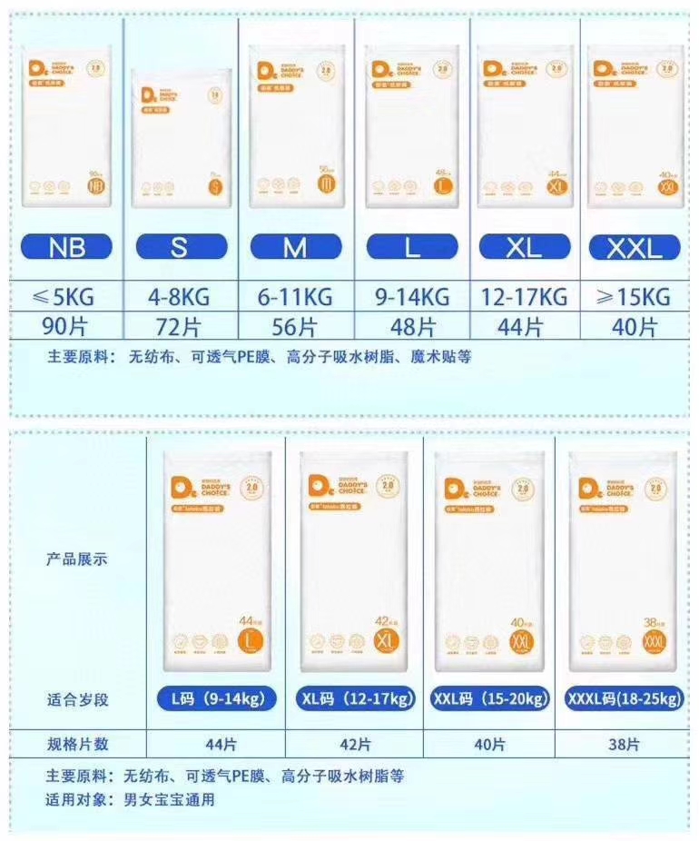网红童装厂家一手货源代理 纸尿裤正品一件代发 专业培训 教引流客源