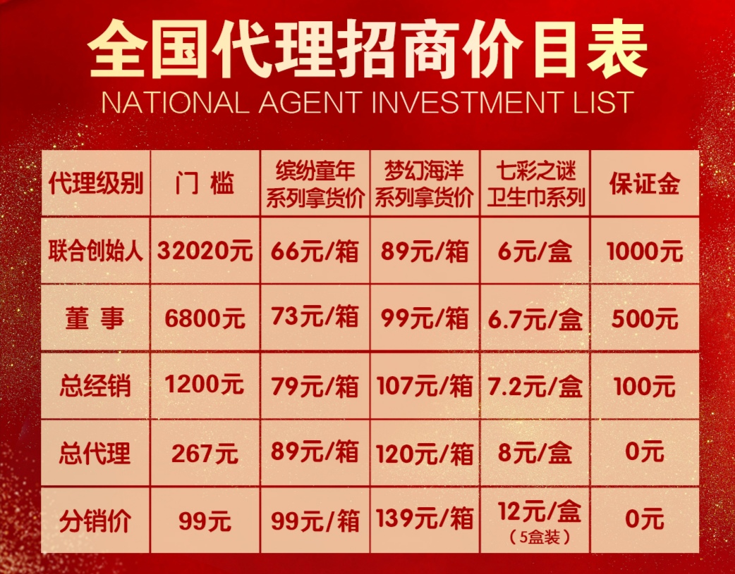 蓓趣纸尿裤利润是怎么算的？质量如何？