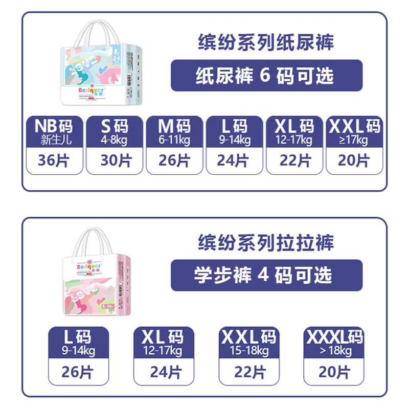 蓓趣纸尿裤多少钱做代理？代理蓓趣有哪些优势？