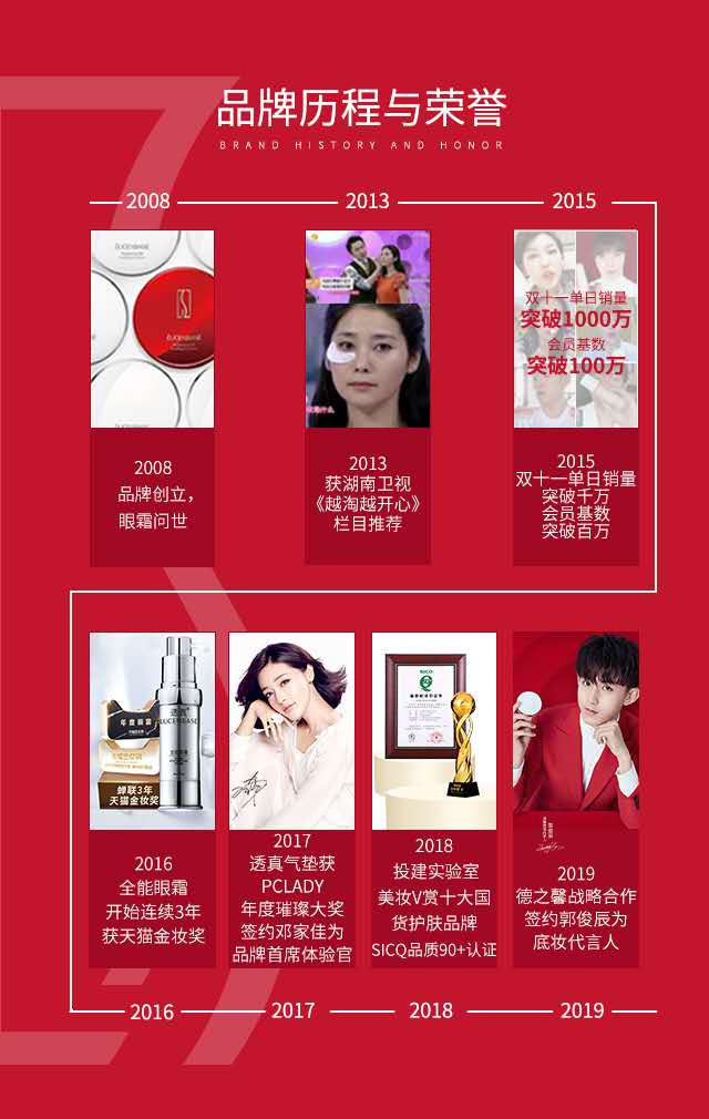化妆品代理，十大国货透真护肤美妆 官方百万微商招聘中