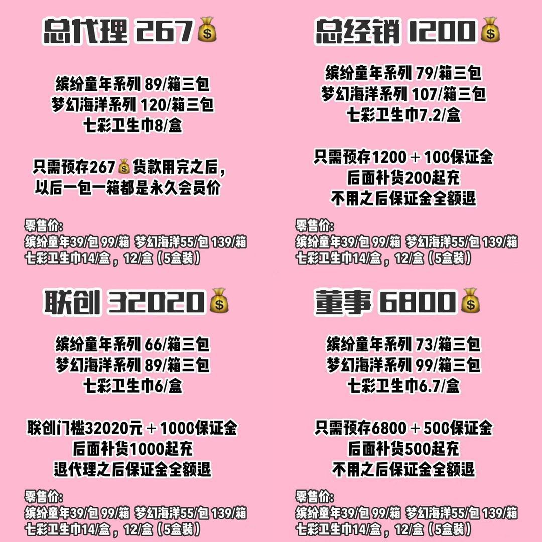 蓓趣代理半门槛加入！抓进来咨询吧！