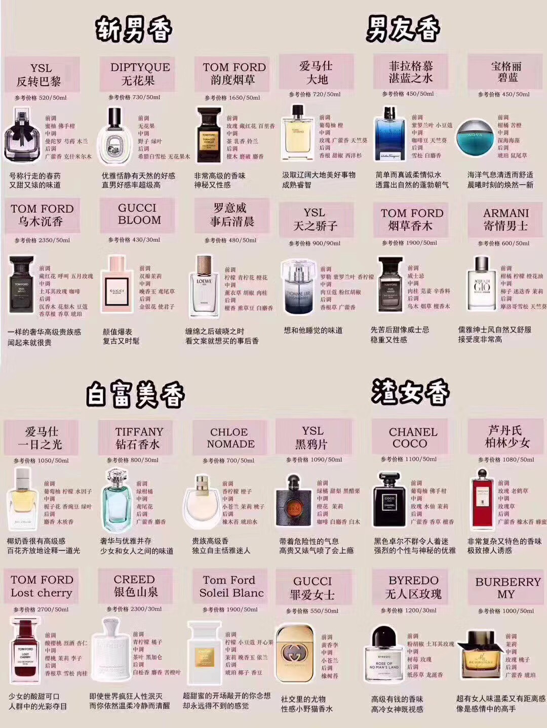 众發腕表商行一手货源奢侈品白菜价