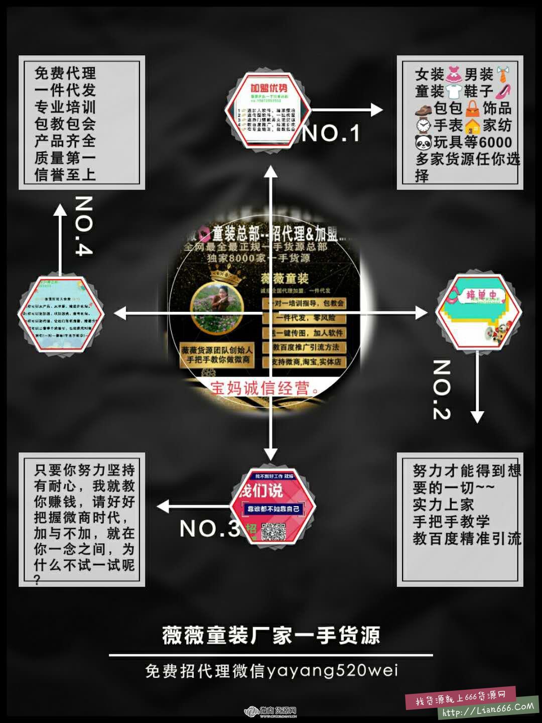 新款童装,女装,鞋子微商免费代理,一手货源一件代理