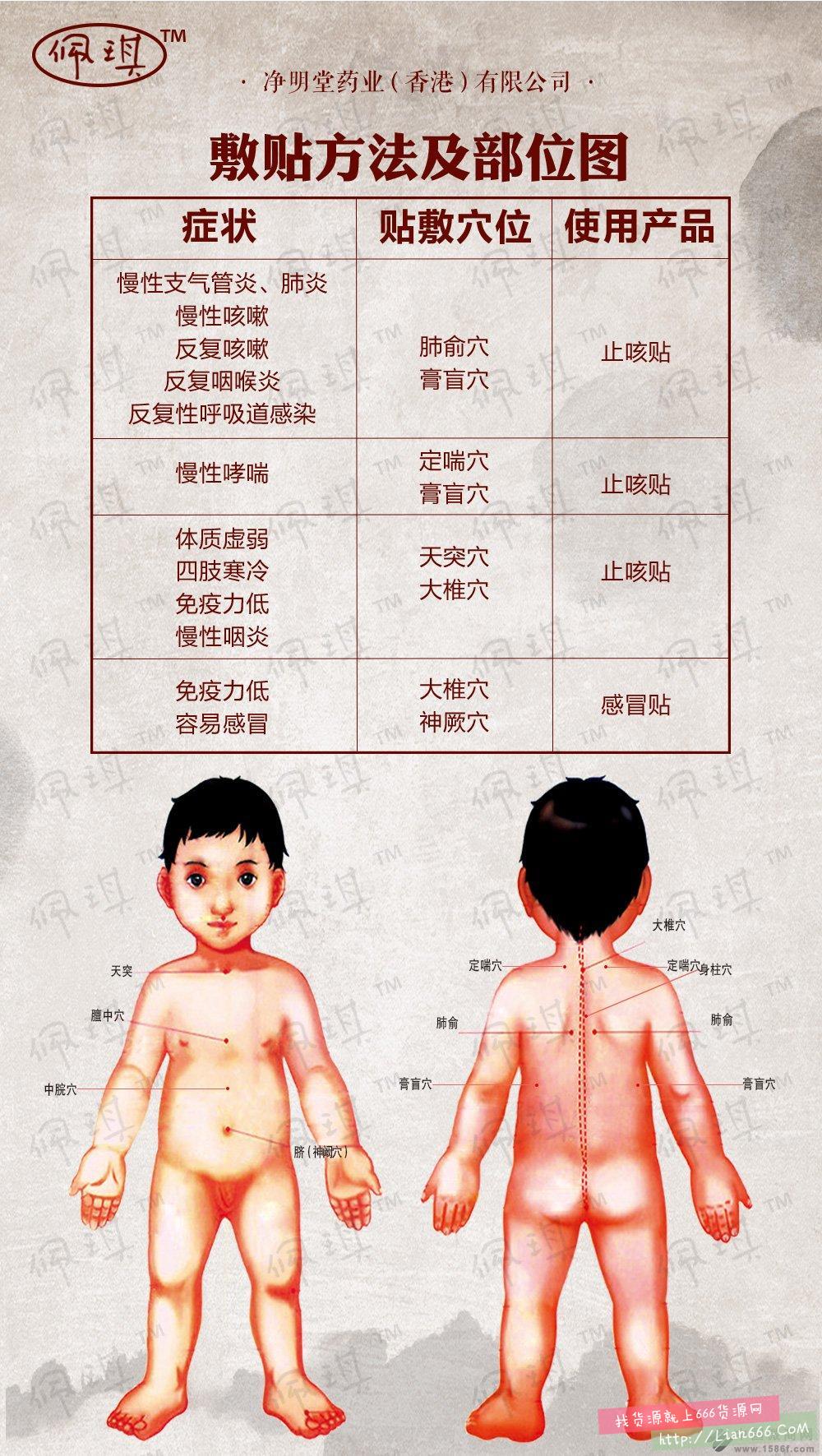 佩琪感冒贴