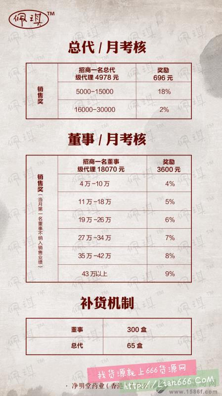 佩琪感冒贴