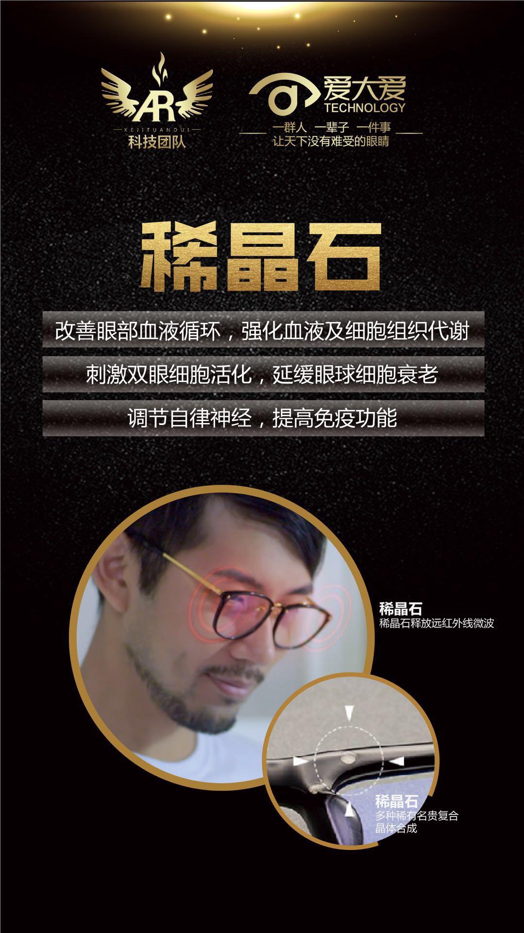 手机眼镜怎么代理，AR科技全球独家授权 火爆首发