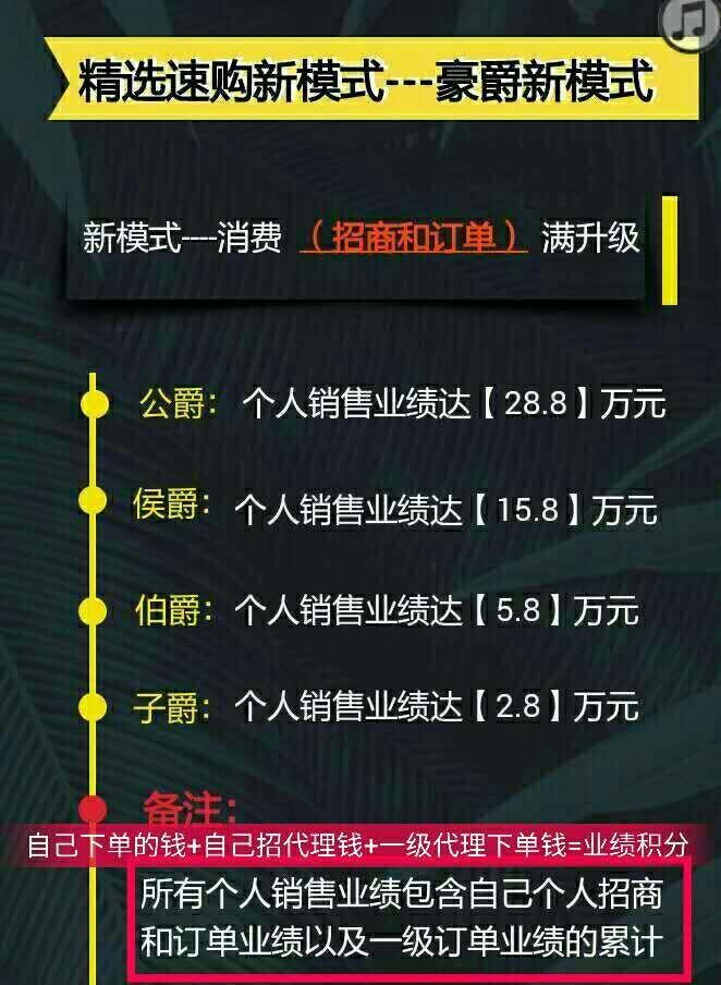 产品怎么加入农村淘宝 加入8.8开店，每天秒杀，7000多款产品批发价