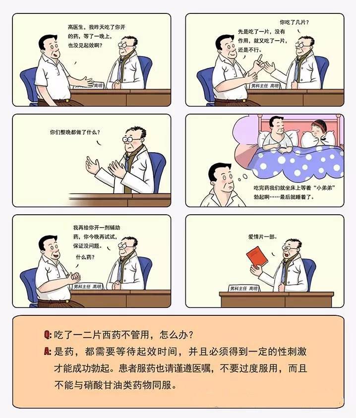 万艾可好还是金戈好 辟谣：关于万艾可金戈真实效果的认知误区