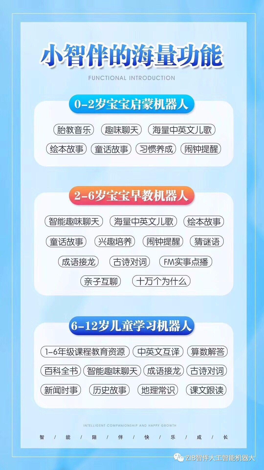 智伴儿童机器人货源  小身材、大智慧，在最美好的时代送给孩子