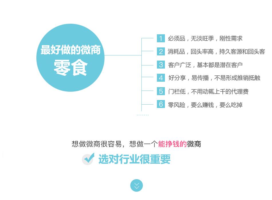 微商大图 大图图家零食总仓-招收代理 微商零食代理