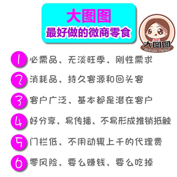 微商大图 大图图家零食总仓-招收代理 微商零食代理