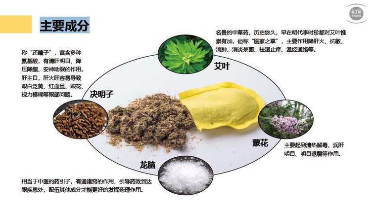 阳光怡然护眼眼罩 纯中药护眼眼罩