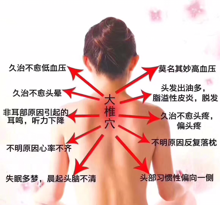 碧缇福智能肩颈按摩仪
