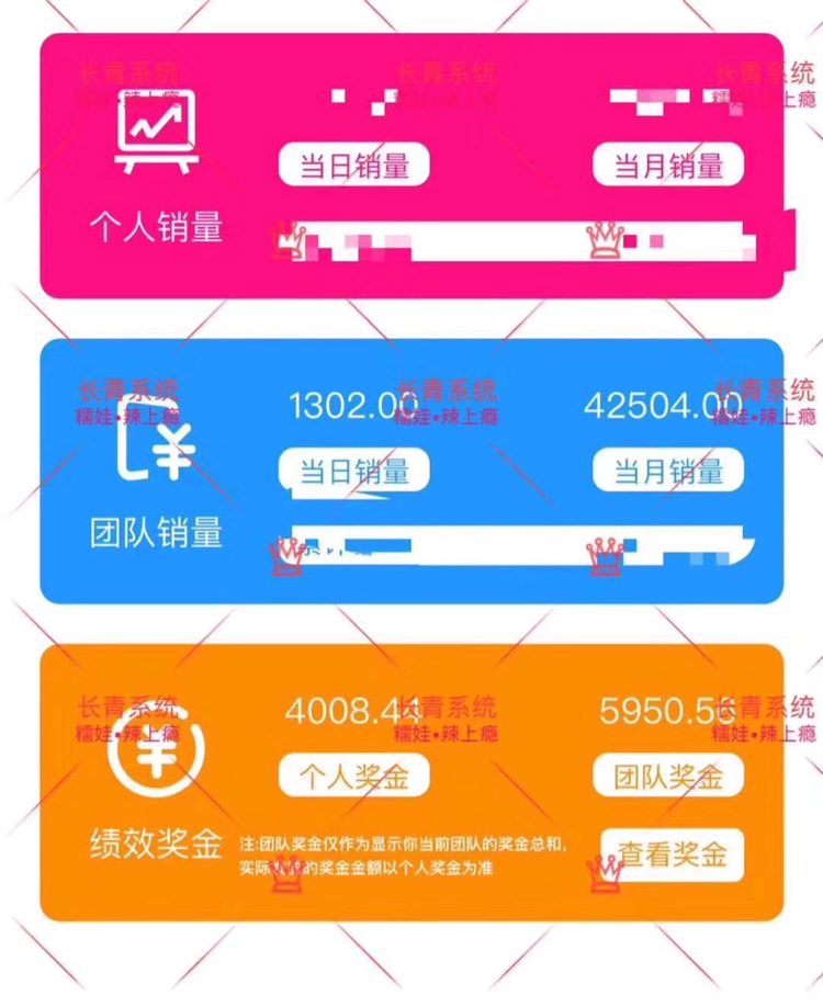 小吃项目不收代理费，稳赚不赔 不需要囤货发货