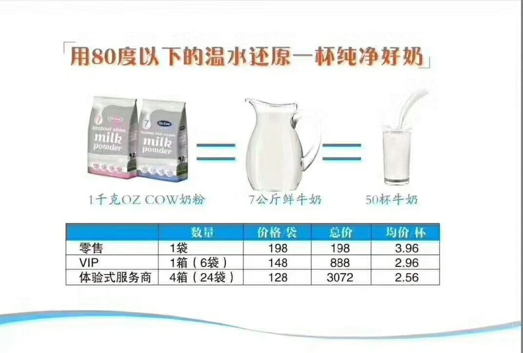 oz  cow来自澳大利亚进口奶粉 一杯好奶 一生相伴