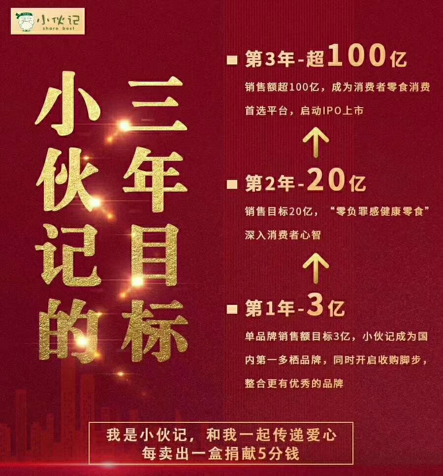 小伙记大健康养生零食系列