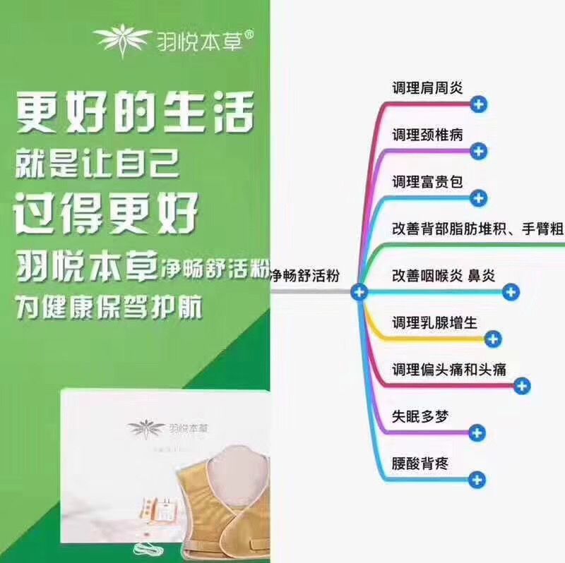 羽悦本草产品:瘦瘦包，暖巢包，护膝包，养肾包，肩颈包，清源果