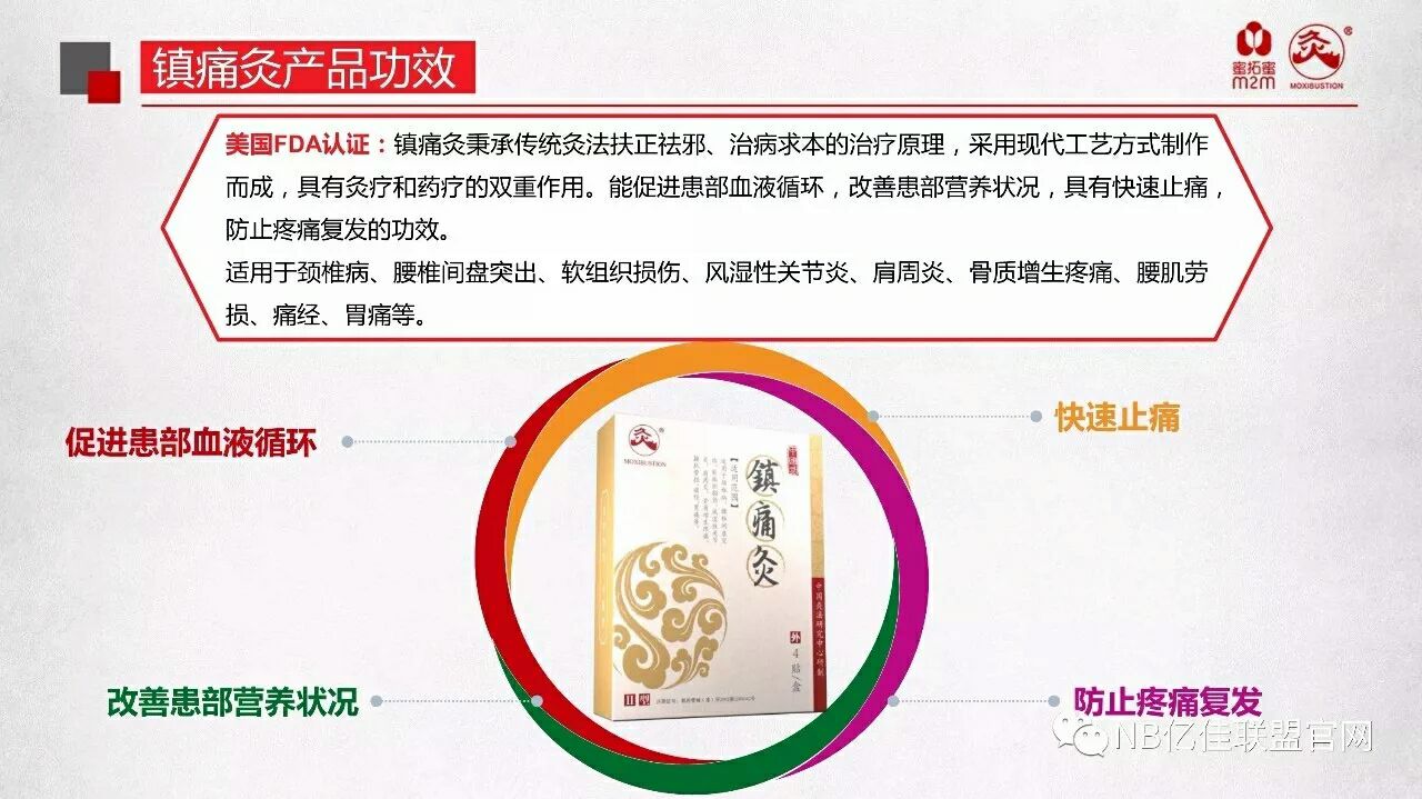 中国灸绿色医疗，提前保健