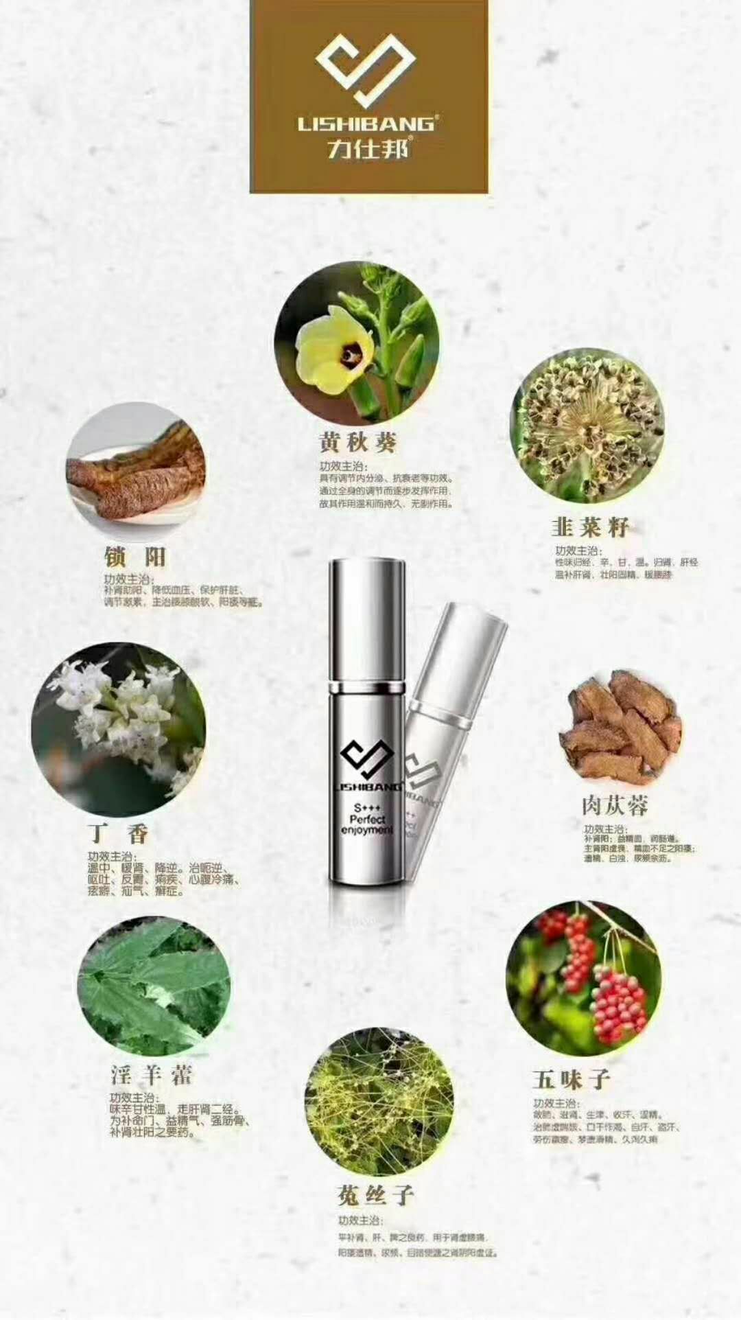 力仕邦延时喷剂 延时房事时间20～60分钟不等