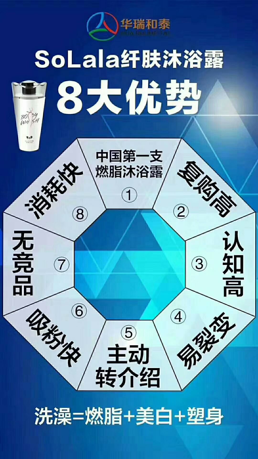 全国第一支燃脂肪瘦身沐浴露 洗澡就能瘦身 全国招代理