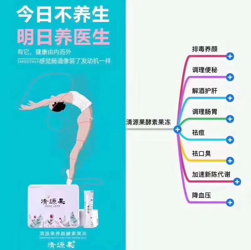 羽悦本草产品:瘦瘦包，暖巢包，护膝包，养肾包，肩颈包，清源果