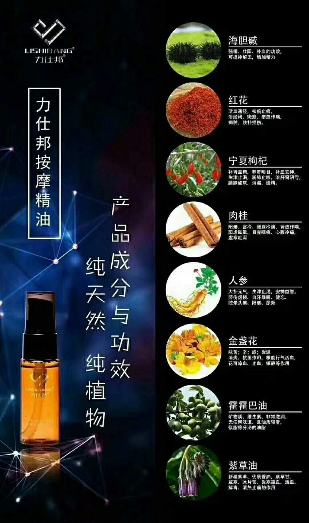 力仕邦延时喷剂 延时房事时间20～60分钟不等