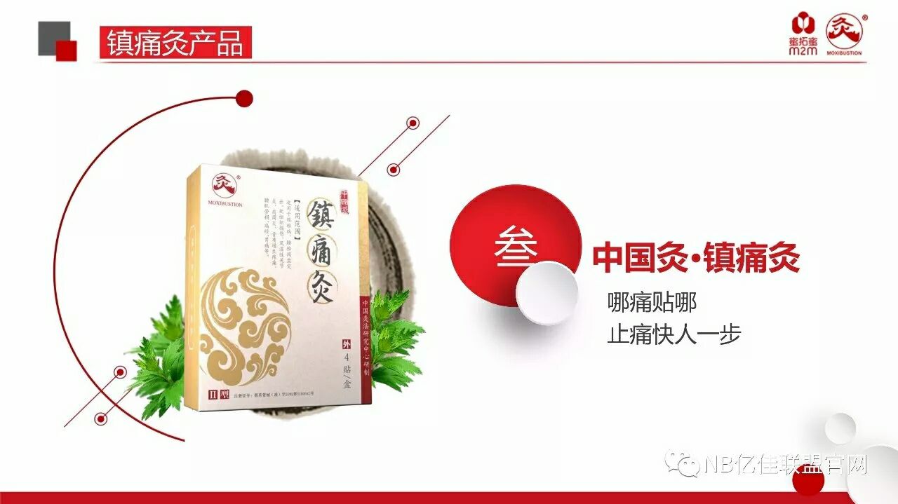中国灸绿色医疗，提前保健