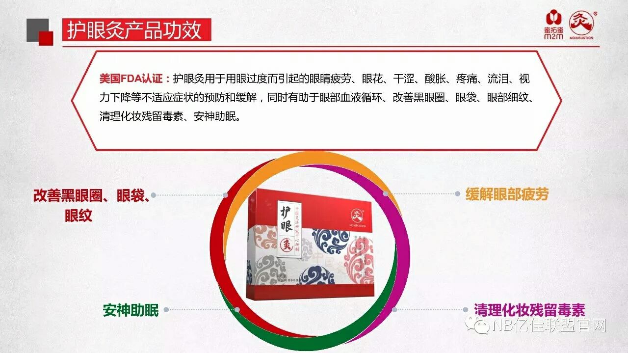 中国灸绿色医疗，提前保健