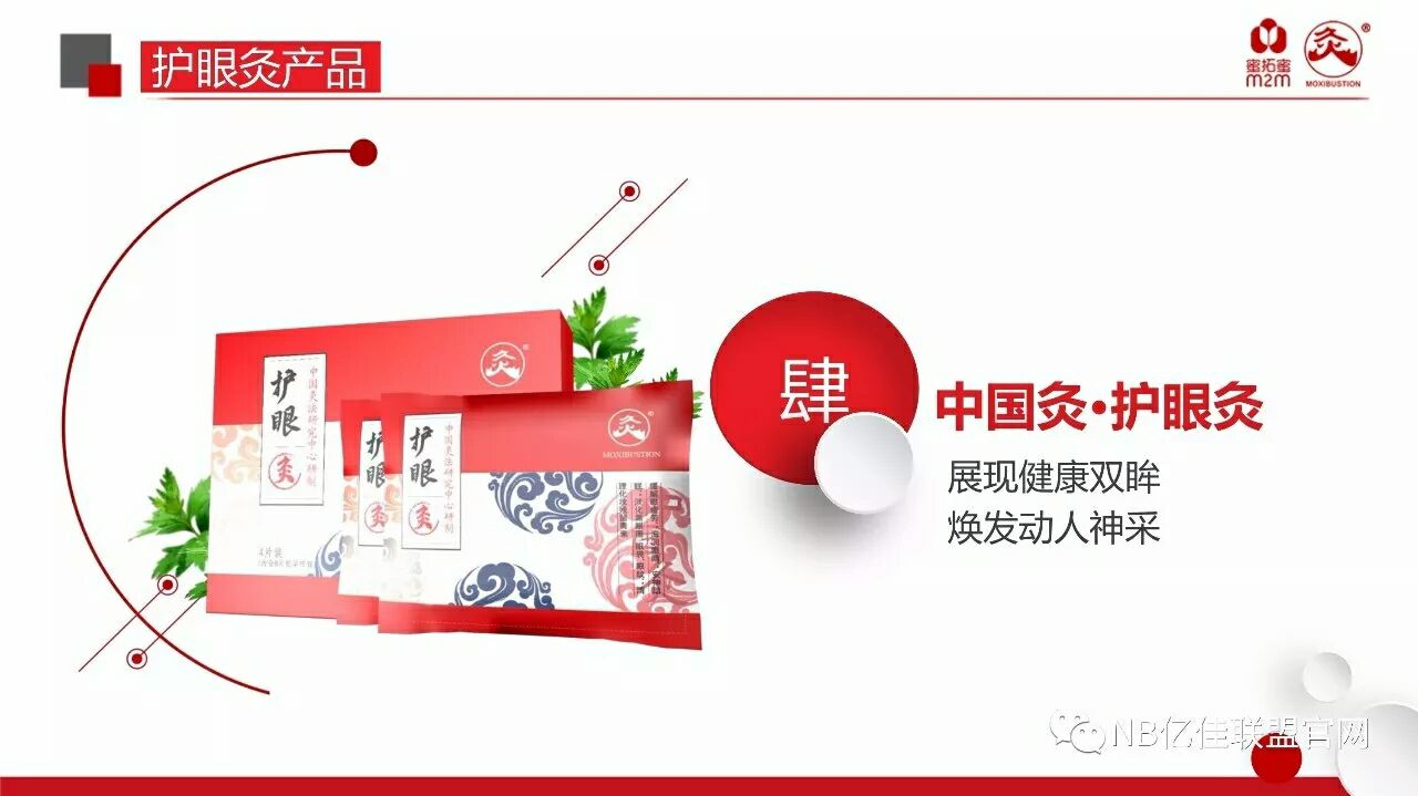 中国灸绿色医疗，提前保健