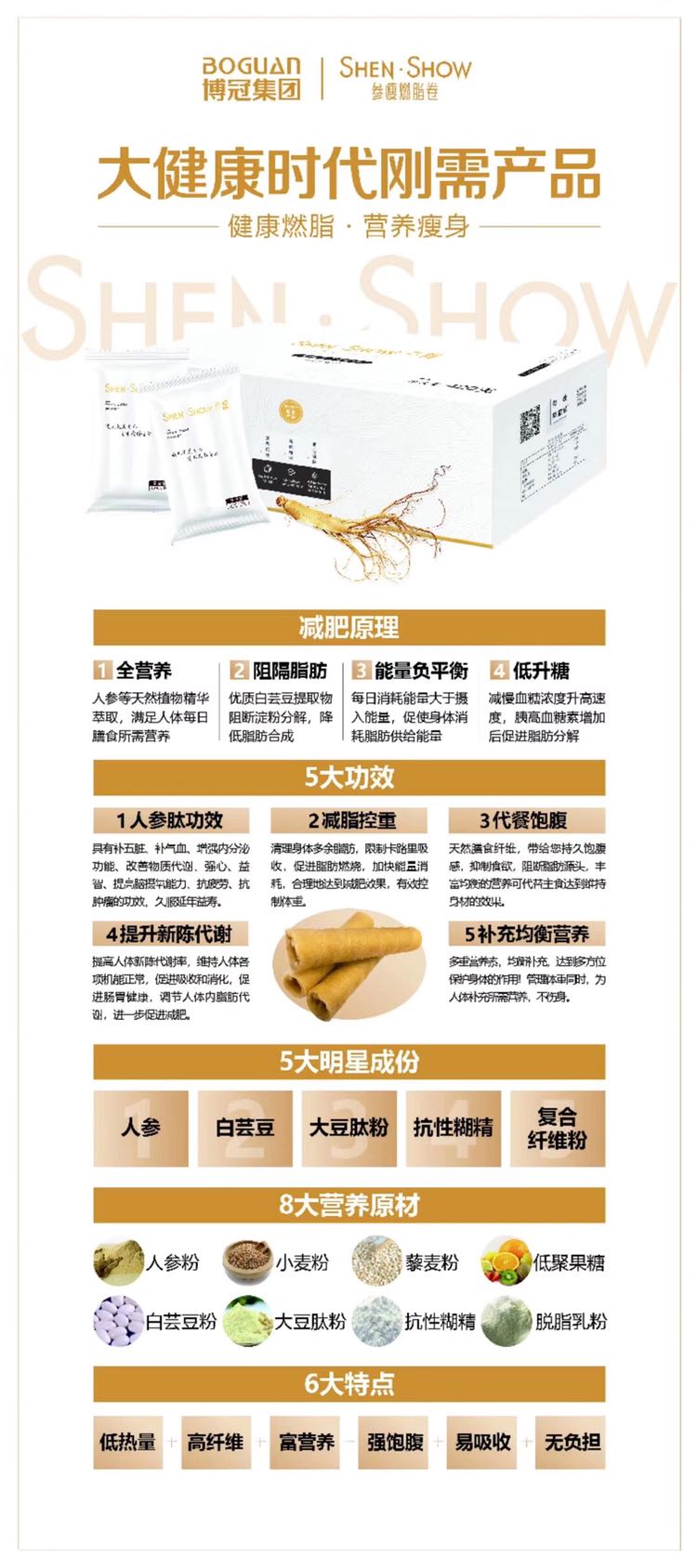 参瘦燃脂卷 真正含人参的减脂蛋卷