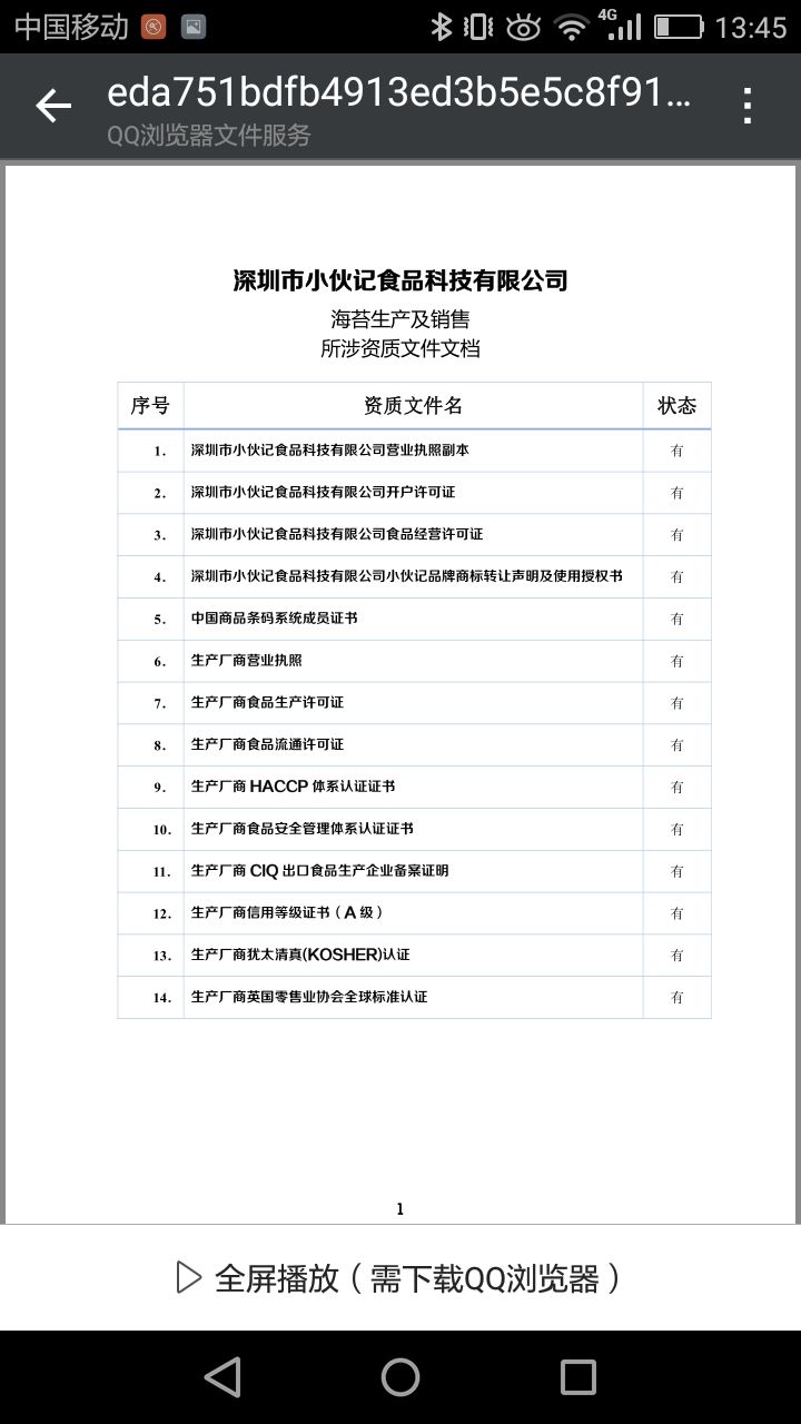 专注身体0负罪健康零食，全渠道，红利期，见钱快，易操作，省心