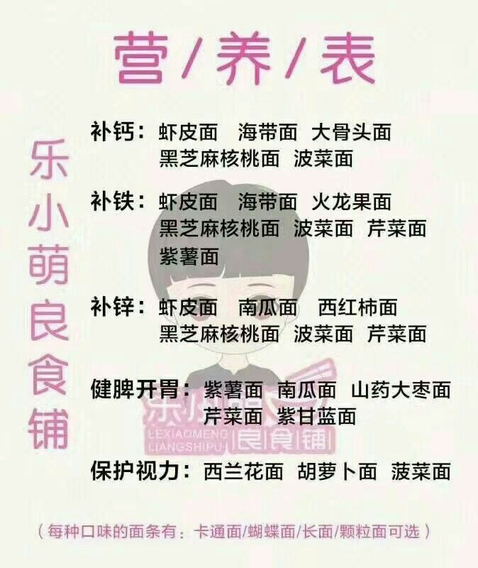 乐小萌宝宝辅食，烘焙零食，水果茶总店