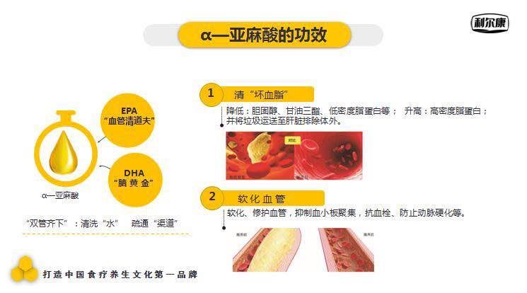 利尔康a-亚麻酸 纯原液形态
