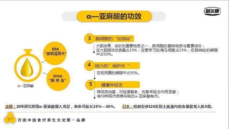 利尔康a-亚麻酸 纯原液形态