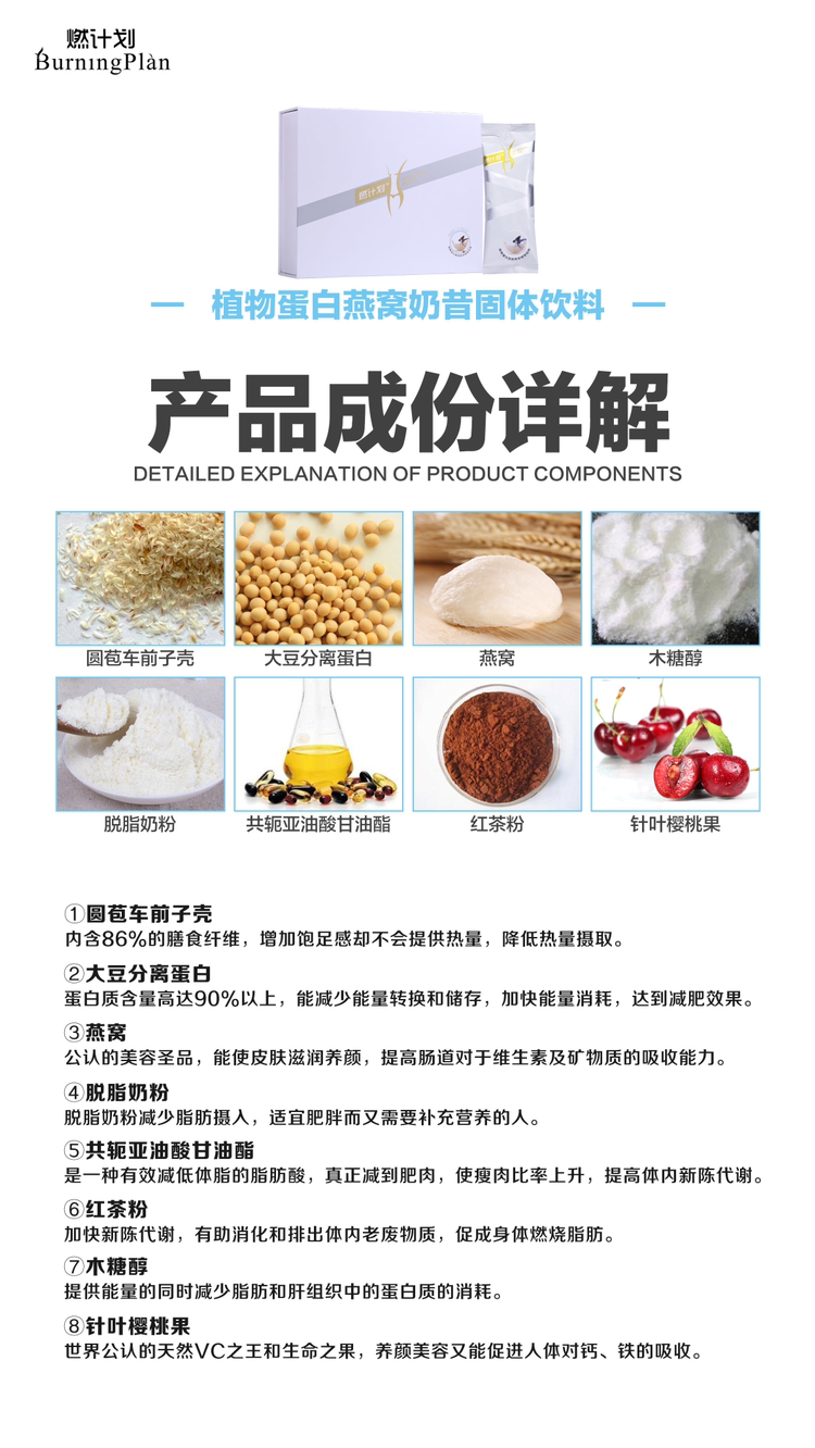 燃计划，一周减重4-15斤不是梦想