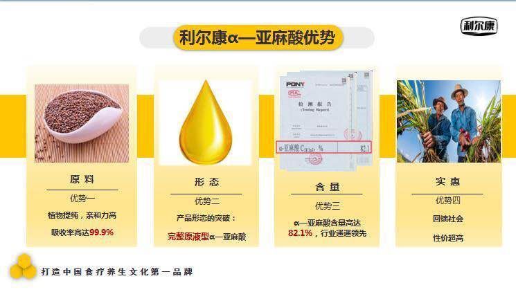 利尔康a-亚麻酸 纯原液形态